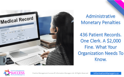 PHIPA Administrative Monetary Penalty